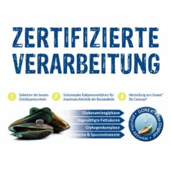 Boehringer Ingelheim Canosan Für Katzen -Vetena Geschäft canosan katze3