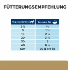 Hill's A/d Nassfutter Für Hunde & Katzen -Vetena Geschäft hills a d hund katze3