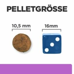 Hill's I/d Sensitive Trockenfutter Für Hunde -Vetena Geschäft hills i d sensitive trocken hund4