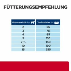 Hill's I/d Stress Mini Trockenfutter Für Hunde -Vetena Geschäft hills i d stress mini trocken hund3