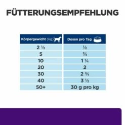 Hill's U/d Nassfutter Für Hunde -Vetena Geschäft hills u d nass hund3