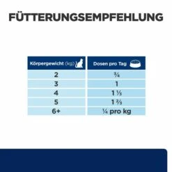 Hill's Z/d Nassfutter Für Katzen -Vetena Geschäft hills z d nass katze3