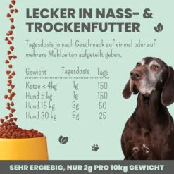 Noms+ Gelenkmix Für Hunde & Katzen -Vetena Geschäft nomsplus gelenkmix hunde katzen6