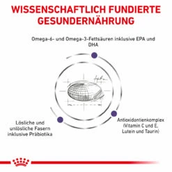 Royal Canin Expert Adult Medium Dogs Trockenfutter Für Hunde -Vetena Geschäft royal canin adult medium dogs hund5