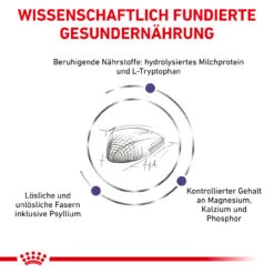 Royal Canin Expert Calm Trockenfutter Für Katzen -Vetena Geschäft royal canin calm katze4