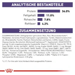 Royal Canin Expert Calm Trockenfutter Für Katzen -Vetena Geschäft royal canin calm katze8