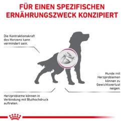 Royal Canin Cardiac Trockenfutter Für Hunde 14 Royal Canin Cardiac Trockenfutter Für Hunde -Vetena Geschäft royal canin cardiac trocken hund5