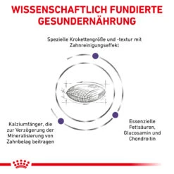 Royal Canin Expert Dental Medium & Large Dogs Trockenfutter Für Hunde -Vetena Geschäft royal canin dental medim large dogs3