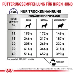 Royal Canin Expert Dental Medium & Large Dogs Trockenfutter Für Hunde -Vetena Geschäft royal canin dental medim large dogs5