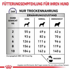 Royal Canin Expert Dental Small Dogs Trockenfutter Für Hunde -Vetena Geschäft royal canin dental small dogs6