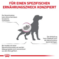 Royal Canin Early Renal Trockenfutter Für Hunde -Vetena Geschäft royal canin early renal trocken hund5