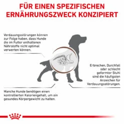 Royal Canin Gastrointestinal Moderate Calorie Trockenfutter Für Hunde -Vetena Geschäft royal canin gastro intestinal moderate calorie hund5