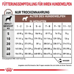 Royal Canin Gastrointestinal Puppy Trockenfutter Für Hunde -Vetena Geschäft royal canin gastro intestinal puppy trocken hund3