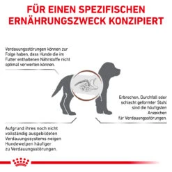 Royal Canin Gastrointestinal Puppy Trockenfutter Für Hunde -Vetena Geschäft royal canin gastro intestinal puppy trocken hund5