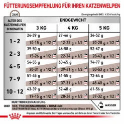 Royal Canin Gastrointestinal Kitten Trockenfutter Für Katzen -Vetena Geschäft royal canin gastrointestinal kitten trocken6