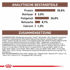 Royal Canin Gastrointestinal Kitten Trockenfutter Für Katzen -Vetena Geschäft royal canin gastrointestinal kitten trocken7