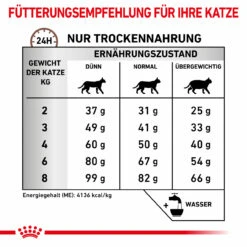 Royal Canin Hepatic Trockenfutter Für Katzen -Vetena Geschäft royal canin hepatic katze5