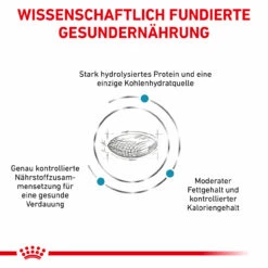 Royal Canin Hypoallergenic Moderate Calorie Trockenfutter Für Hunde -Vetena Geschäft royal canin hypoallergenic moderate calorie hund3