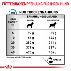 Royal Canin Hypoallergenic Moderate Calorie Trockenfutter Für Hunde -Vetena Geschäft royal canin hypoallergenic moderate calorie hund5