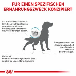 Royal Canin Hypoallergenic Moderate Calorie Trockenfutter Für Hunde -Vetena Geschäft royal canin hypoallergenic moderate calorie hund7