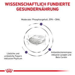 Royal Canin Expert Mature Consult Balance Trockenfutter Für Katzen 15 Royal Canin Expert Mature Consult Balance Trockenfutter Für Katzen -Vetena Geschäft royal canin mature consult balance trocken katze4