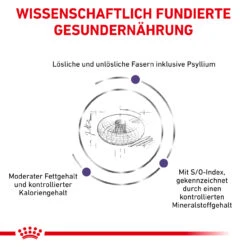 Royal Canin Expert Neutered Adult Small Dogs Trockenfutter Für Hunde -Vetena Geschäft royal canin neutered adult small dogs hund4