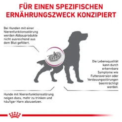 Royal Canin Renal Select Trockenfutter Hund -Vetena Geschäft royal canin renal select hund5