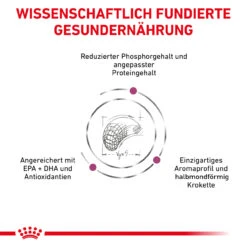 Royal Canin Renal Select Trockenfutter Hund -Vetena Geschäft royal canin renal select hund6