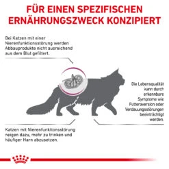 Royal Canin Renal Select Trockenfutter Katze -Vetena Geschäft royal canin renal select katze5
