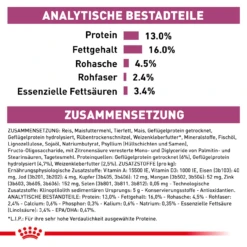 Royal Canin Renal Special Trockenfutter Hund -Vetena Geschäft royal canin renal special trocken hund4