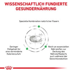 Royal Canin Satiety Weight Management Trockenfutter Für Katzen -Vetena Geschäft royal canin satiety support weight management trocken katze5