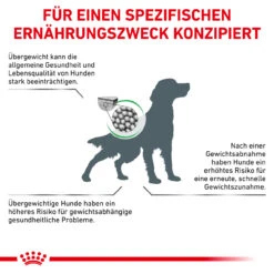 Royal Canin Satiety Weight Management Trockenfutter Für Hunde -Vetena Geschäft royal canin satiety weight management trocken hund4