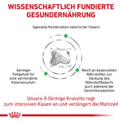 Royal Canin Satiety Weight Management Trockenfutter Für Hunde -Vetena Geschäft royal canin satiety weight management trocken hund5