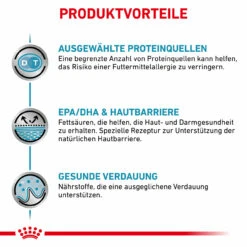 Royal Canin Sensitivity Control Trockenfutter Für Hunde -Vetena Geschäft royal canin sensitivity control trocken hund4