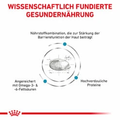 Royal Canin Skin Care Trockenfutter Für Hunde -Vetena Geschäft royal canin skin care hund3