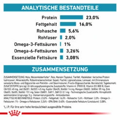 Royal Canin Skin Care Trockenfutter Für Hunde -Vetena Geschäft royal canin skin care hund6