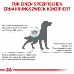 Royal Canin Skin Care Trockenfutter Für Hunde -Vetena Geschäft royal canin skin care hund7