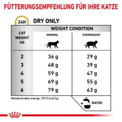 Royal Canin Urinary S/O Moderate Calorie Trockenfutter Für Katzen -Vetena Geschäft royal canin urinary s o moderate calorie trocken katze3