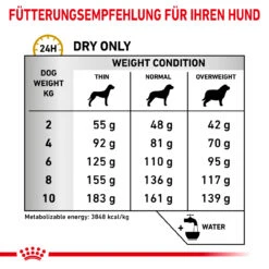 Royal Canin Urinary S/O Small Dogs Trockenfutter Für Hunde -Vetena Geschäft royal canin urinary s o small dogs hund3