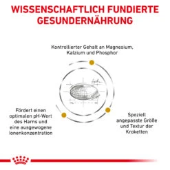 Royal Canin Urinary S/O Small Dogs Trockenfutter Für Hunde -Vetena Geschäft royal canin urinary s o small dogs hund4