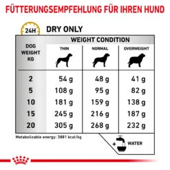 Royal Canin Urinary S/O Trockenfutter Für Hunde -Vetena Geschäft royal canin urinary s o trocken hund3