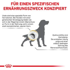 Royal Canin Urinary U/C Trockenfutter Für Hunde -Vetena Geschäft royal canin urinary u c hund7